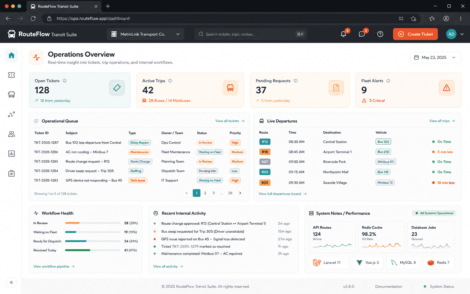 Transportation CMS & Ticketing System screenshot 1